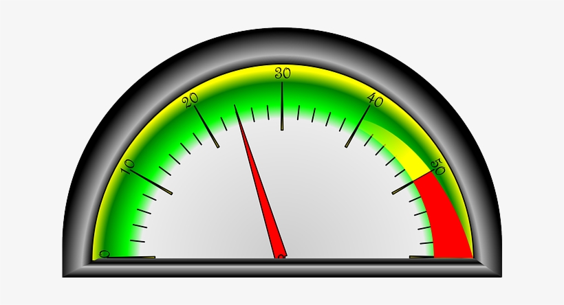 Pressure Detection System, Pressure Gauge, Heat Meter - Pressure Gage Clipart, transparent png #905620