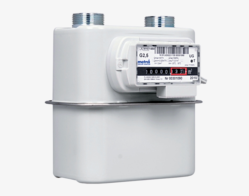 Gas Meter, transparent png #905770