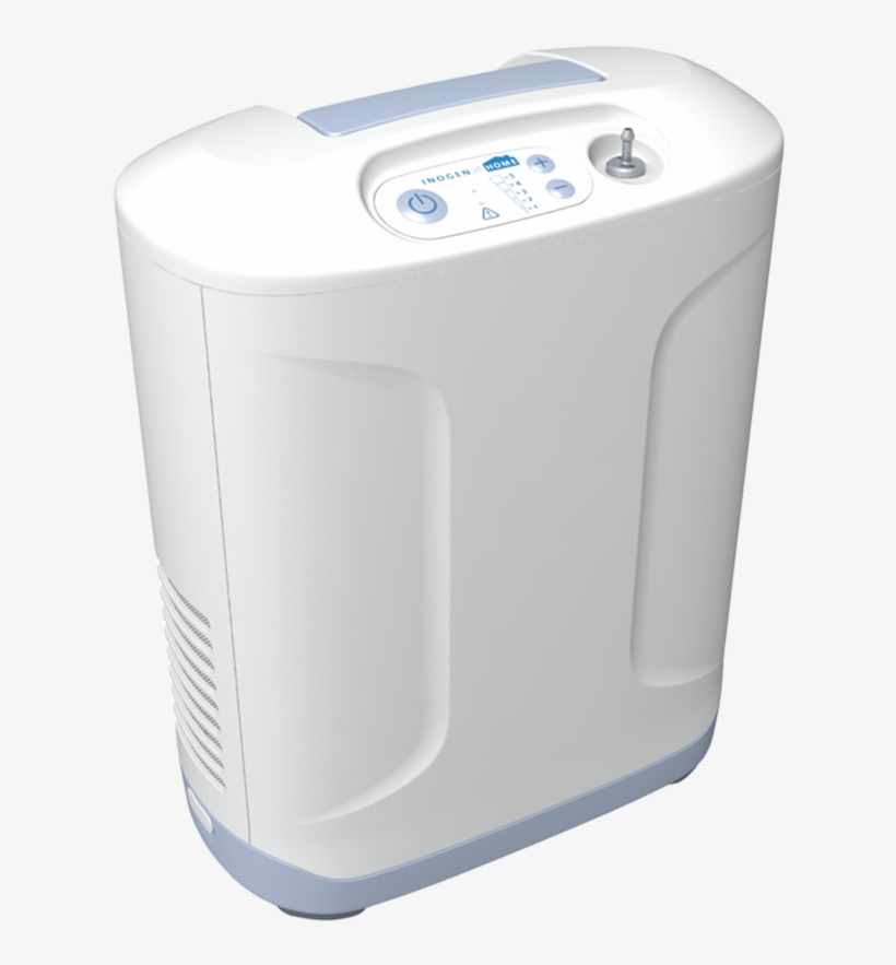 Inogen At Home Stationary Oxygen Concentrator - Inogen At Home, transparent png #906087