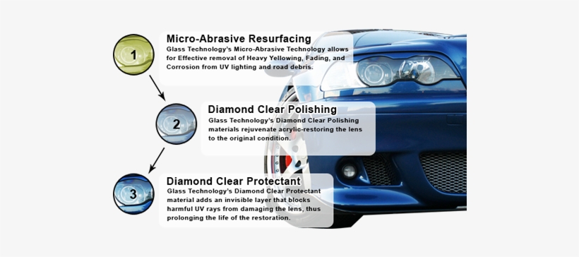 About Our Company - Mercury Mountaineer, transparent png #908094