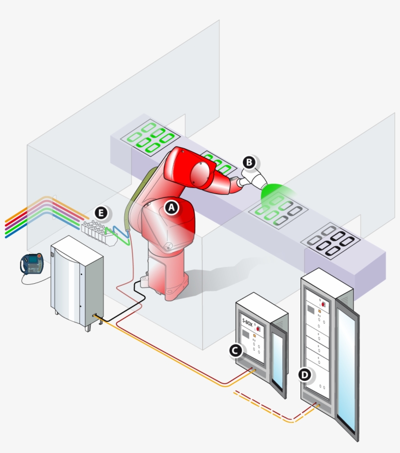 Example Of Installation Robotic Painting - Spray Painting Robot, transparent png #908228