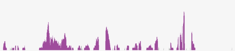 Smooth Muscle Cells - Skyline, transparent png #909372