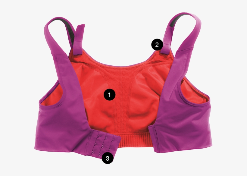 Picture Of Brooks - Brooks Jubralee Sports Bra Womens, transparent png #909667