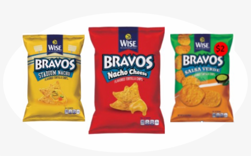 Available Later This Month - Potato Chip, transparent png #9004786