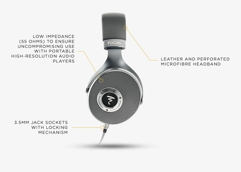Focal Clear Specs - Headphones, transparent png #9005803