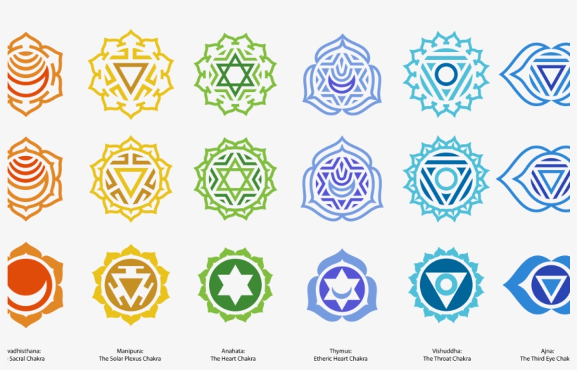 Chakras-1080x675 - Transparent 7 Chakras Png, transparent png #9007690