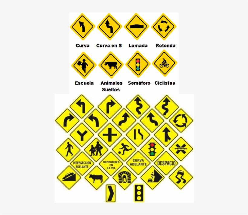 Gogogogo - Señales De Transito Guatemala, transparent png #9009450