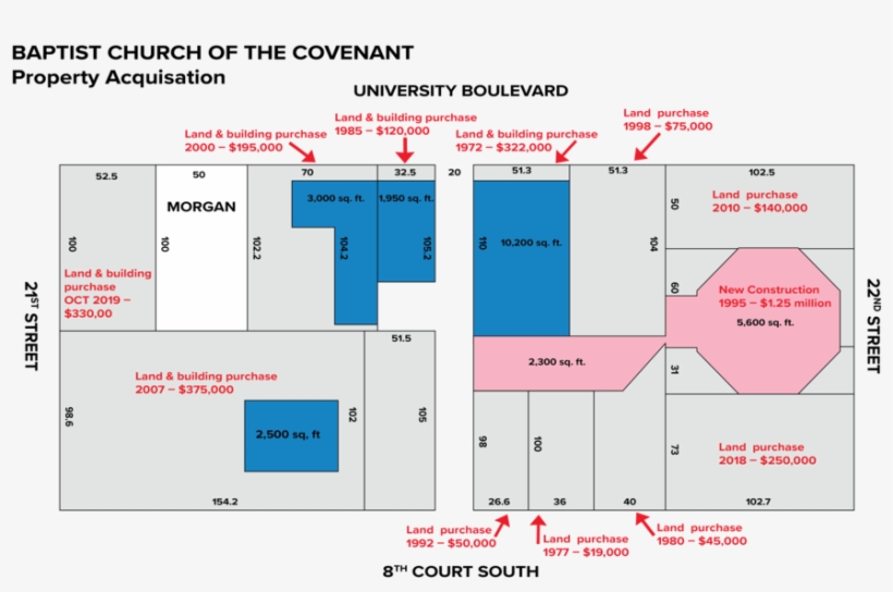 Land Map-02 - Diagram, transparent png #9010445