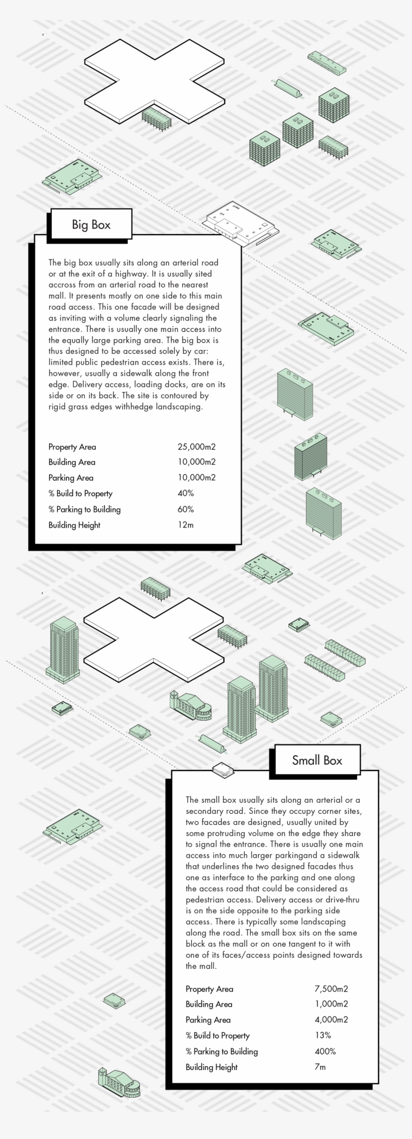 Game Piece As Found In Toronto - Architecture, transparent png #9010513