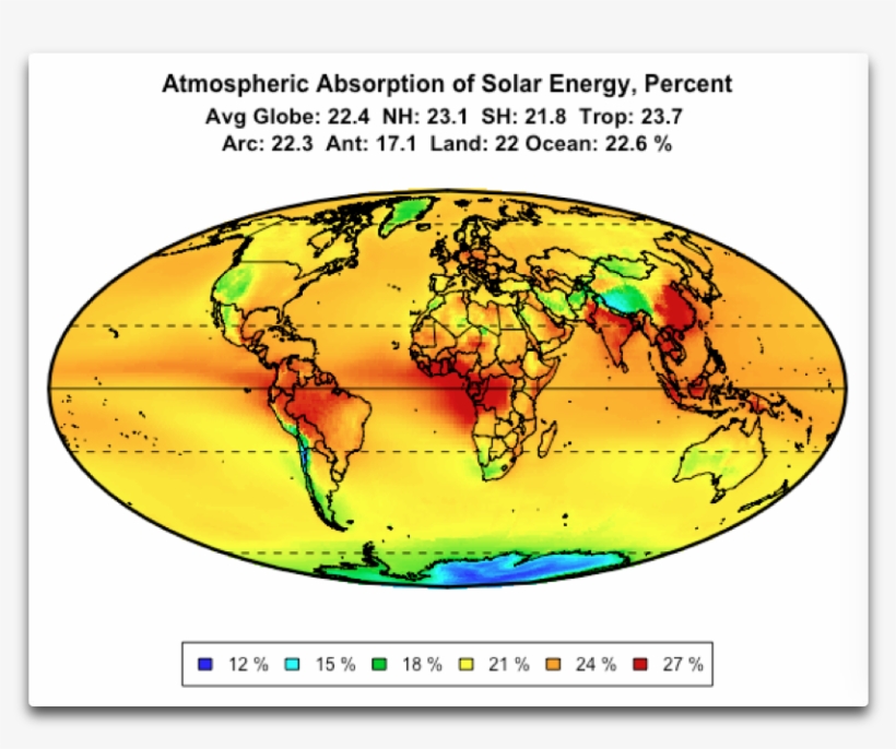 What's Absorbing The Sun - Energy Balance Earth Ceres Sahara, transparent png #9011191