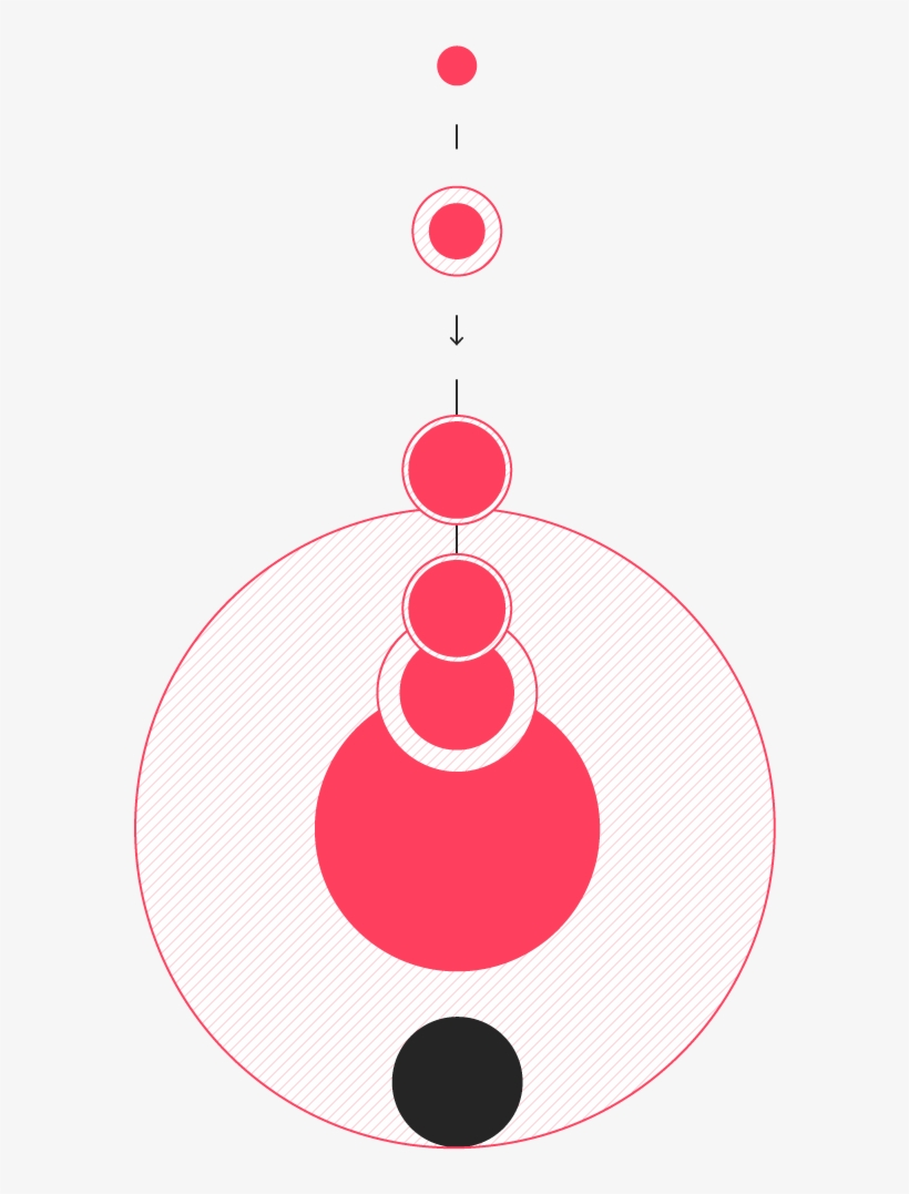 Nuclear Test Power - State Bank Of India, transparent png #9011650