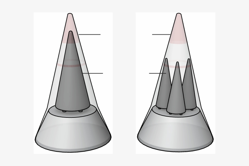 China Making Some Missiles More Powerful - Missile With Multiple Warheads, transparent png #9011708