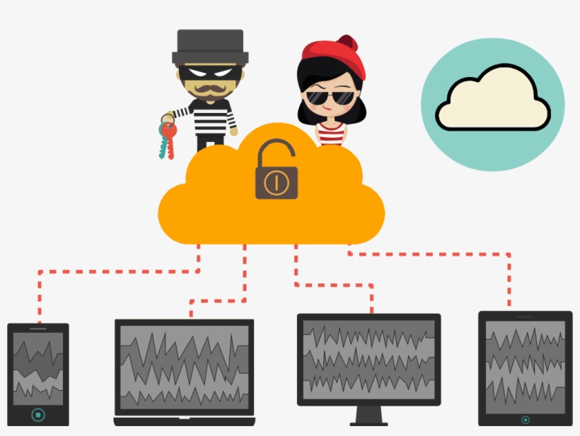 ¿aceptáis El Desafío ¡formad Vuestro Equipo Y Venid - Tipos Ataques Informaticos, transparent png #9012680