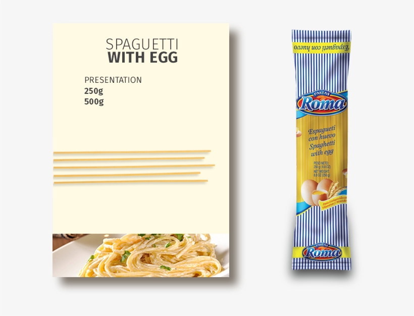 Espagueti Con Huevo - Espagueti Roma, transparent png #9015909