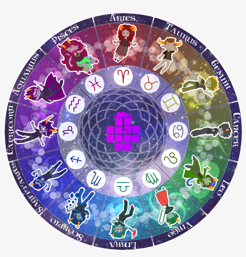 Zodiac Troll Wheel By Peach N Key-d8fnrmt, transparent png #9015993
