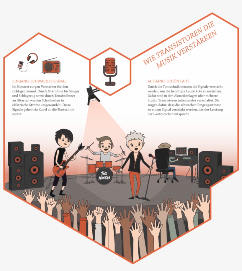 07 - Flyer, transparent png #9018322