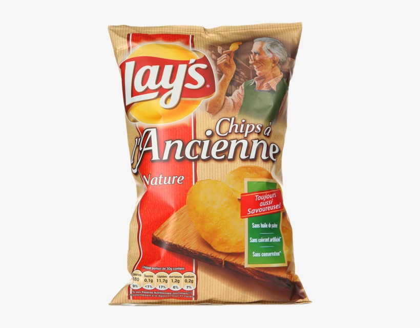 France - Chips À L Ancienne, transparent png #9019295