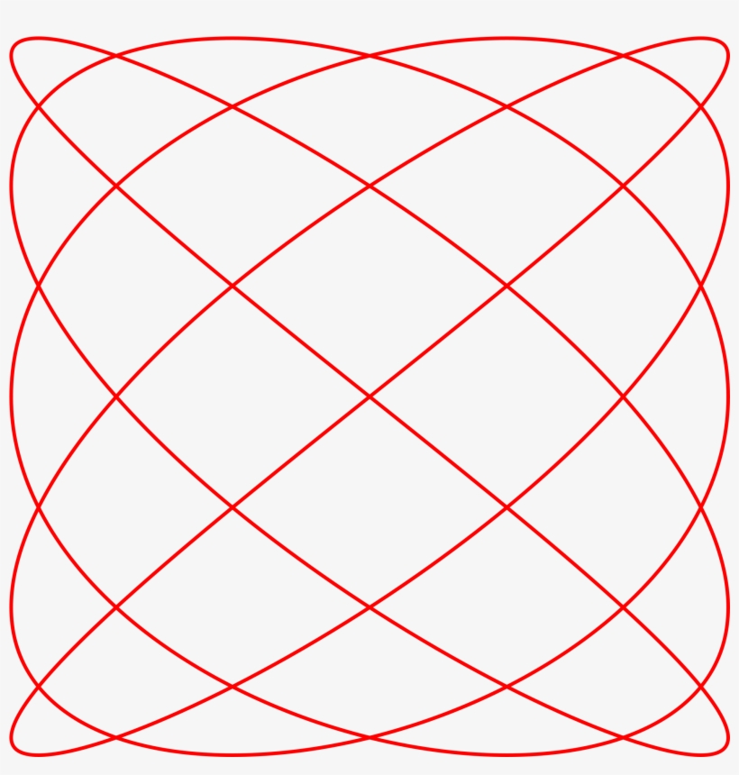 Free Download File Lissajous By Wikimedia Commons Open - Lissajous Curve 5 4, transparent png #9019411
