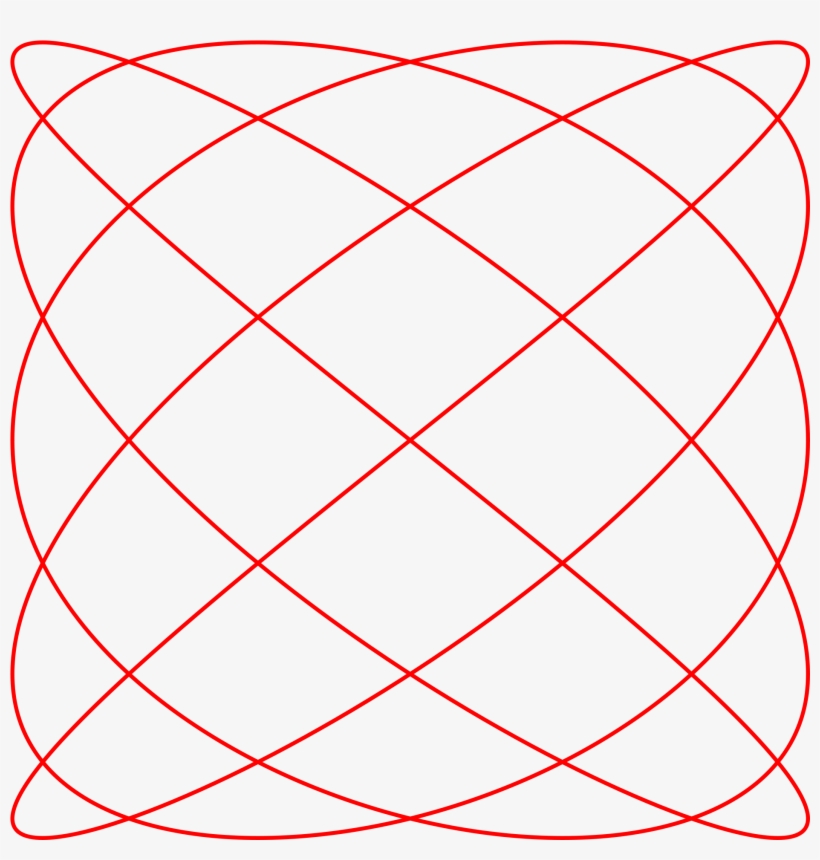 Free Download File Lissajous By Wikimedia Commons Open - Lissajous Curve 5 4, transparent png #9019411