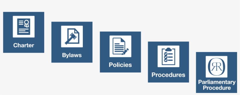 Healthcare Coalition Governing Documents - Corporate Governance Hierarchy State Law Constitution, transparent png #9020932