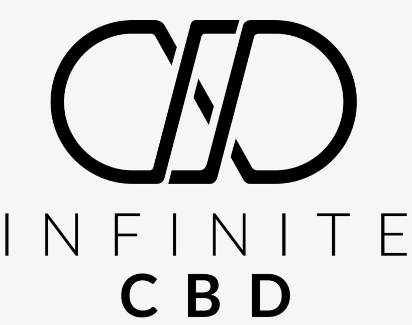 Beard Oil @infinitecbd They'll Be Donating Some Of - Infinite Cbd Logo, transparent png #9021027