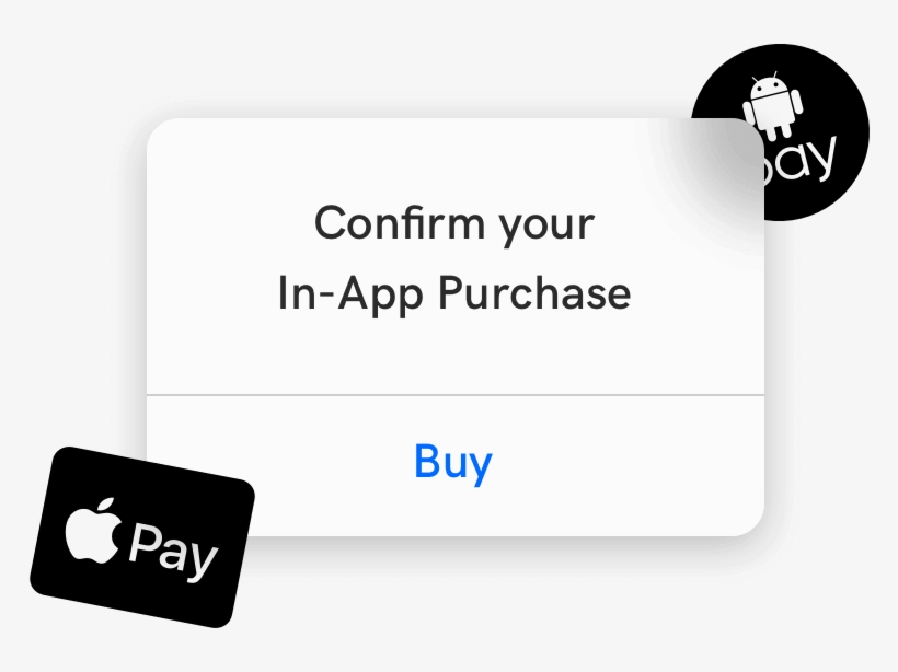 Ott In-app Purchases - Sign, transparent png #9023343