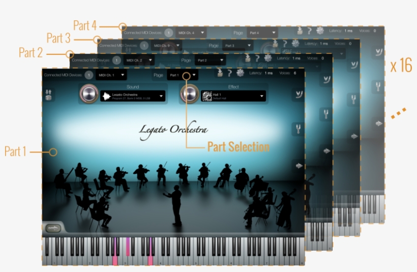 You May Even Assign Those Sounds Separately To Multiple - Orchestra Ios, transparent png #9028271