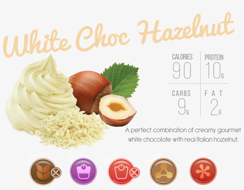 White Chocolate Hazelnut - Mont Blanc, transparent png #9028381
