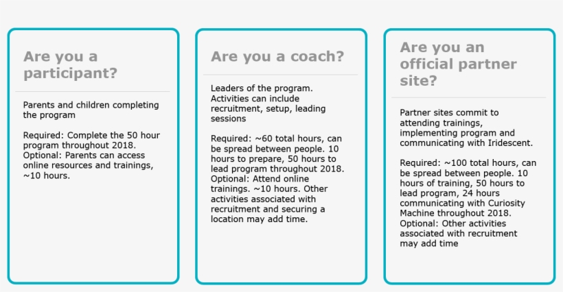 Aifc Timecommitment - Gartner, transparent png #9030907