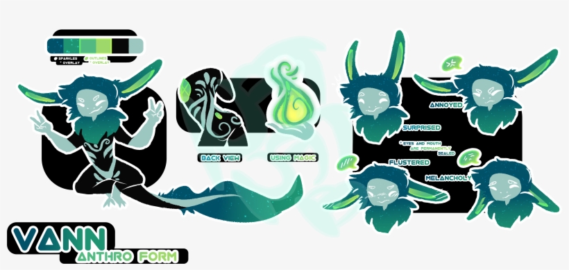 Details - Graphic Design, transparent png #9031384