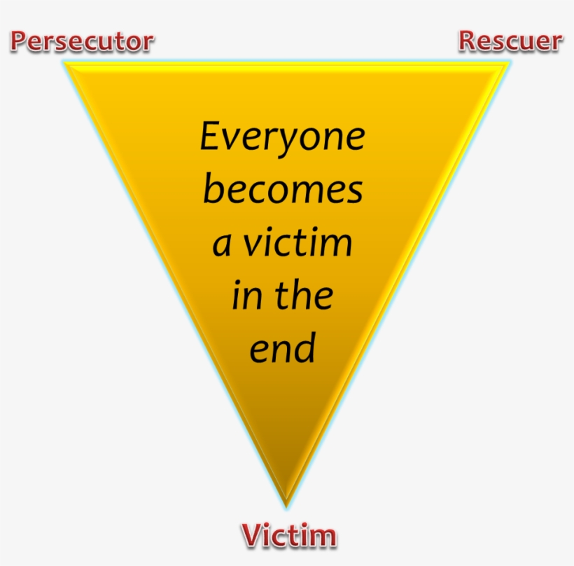 How We Rope Others Into Our Self-pity And Victimhood - Triangle, transparent png #9031825