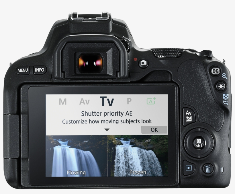 canon 200d display price