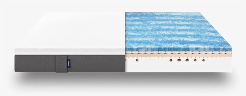 Emma Hybrid Mattress - Wallet, transparent png #9033391