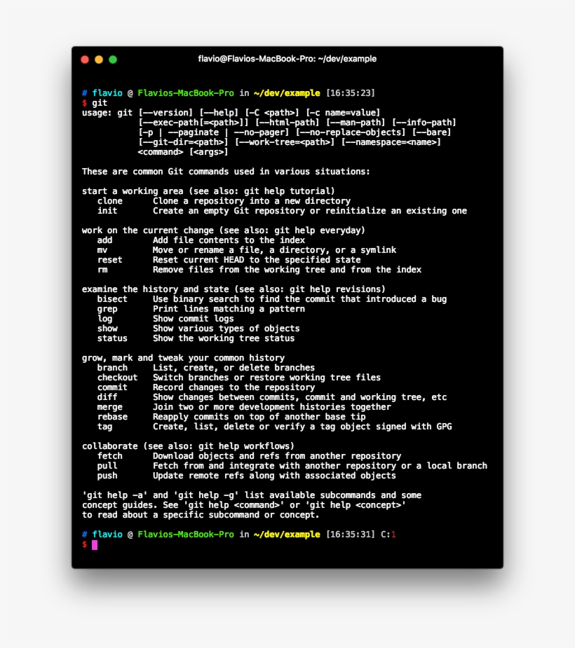 Initializing A Repository - Git, transparent png #9035384