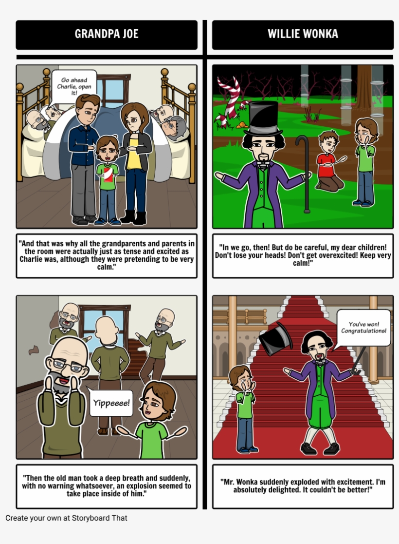 Charlie And The Chocolate Factory - Charlie And The Chocolate Factory Comic, transparent png #9037504