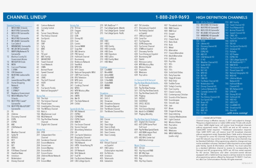 Time Warner Cable Tv Listings Transparent Background - Channel Is Espn On Cox, transparent png #9037694