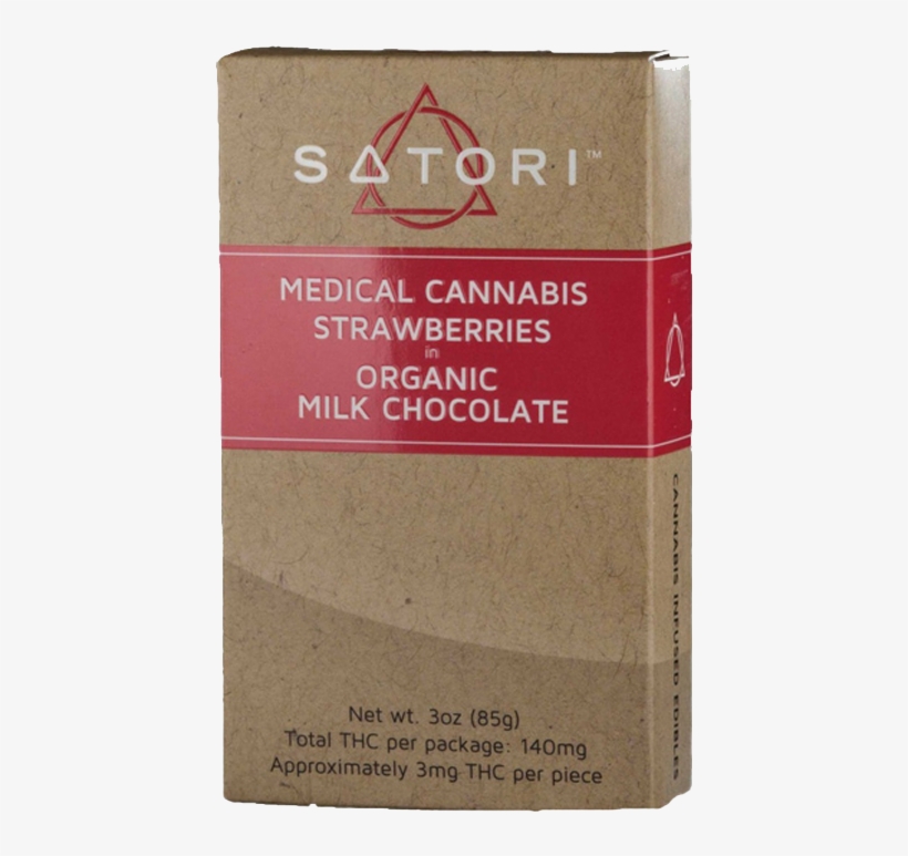 Custom Cbd Boxes - Box, transparent png #9038599