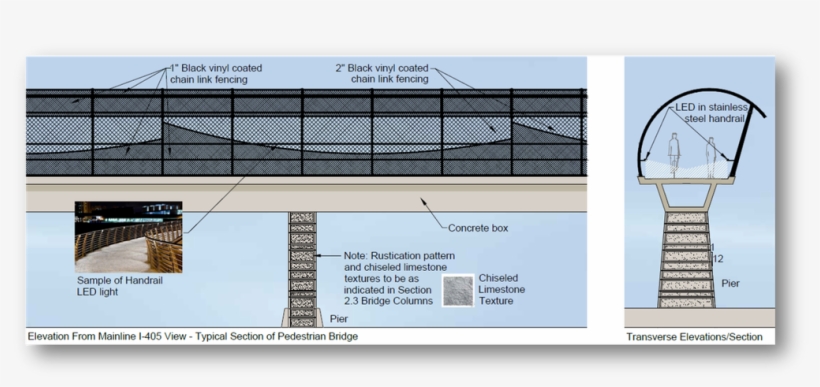 6 Jun - Diagram, transparent png #9040378