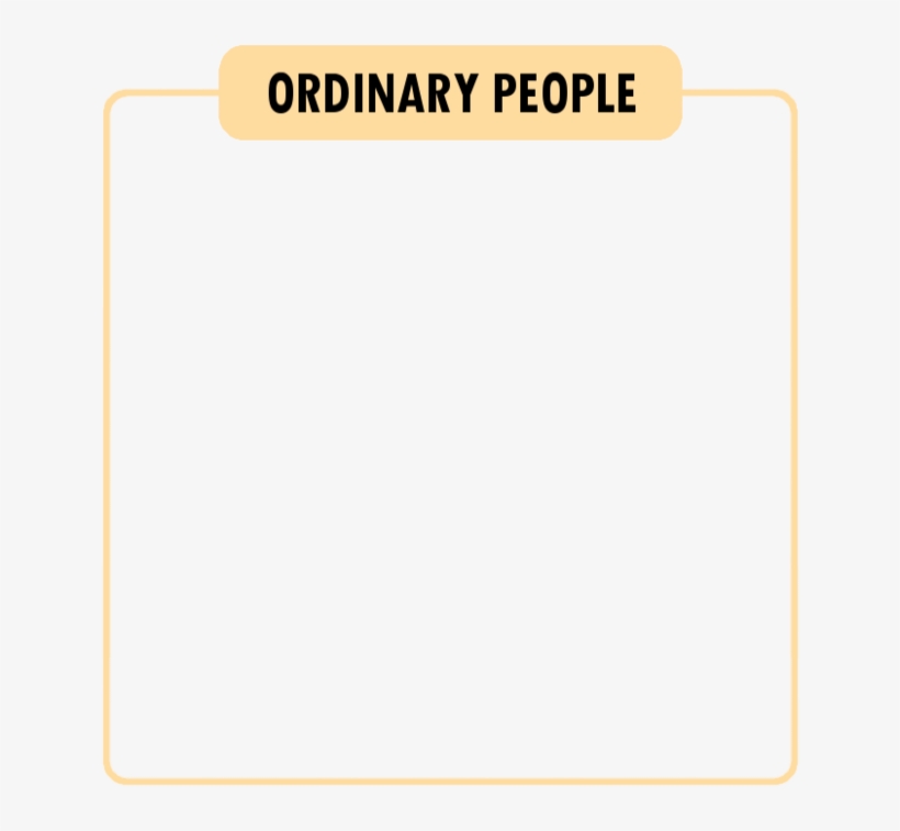 Continuing From Where We Left Off This Week's Contest - Ordinary People Vs Creative People Template, transparent png #9044149