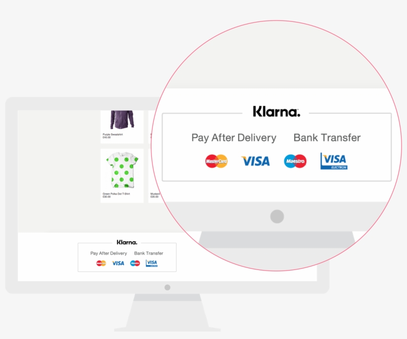 Klarna Payment Method, transparent png #9044284