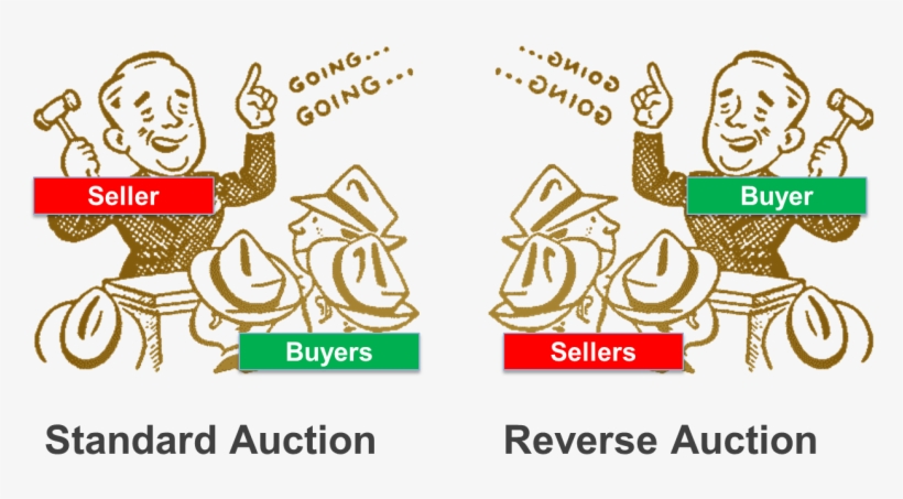 Or During A Live Bidding Process - Forward And Reverse Auction, transparent png #9044704