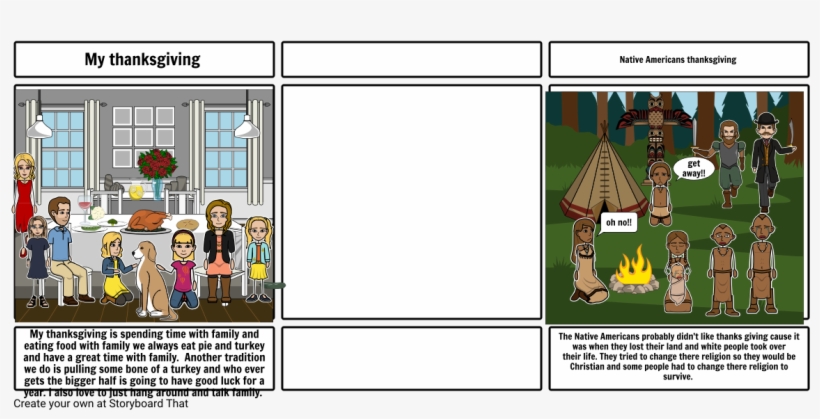 Thanksgiving - Cartoon, transparent png #9045221