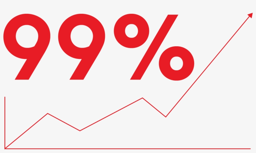 To Learn More About How Wesley Apartments Achieved - 99% Png, transparent png #9048993