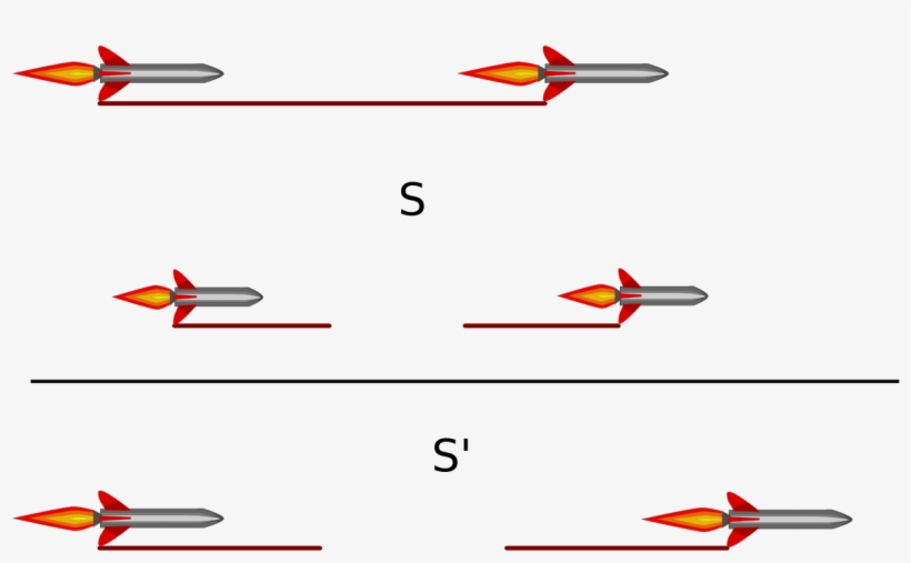 Bell's Spaceship Paradox - Rocket, transparent png #9049266