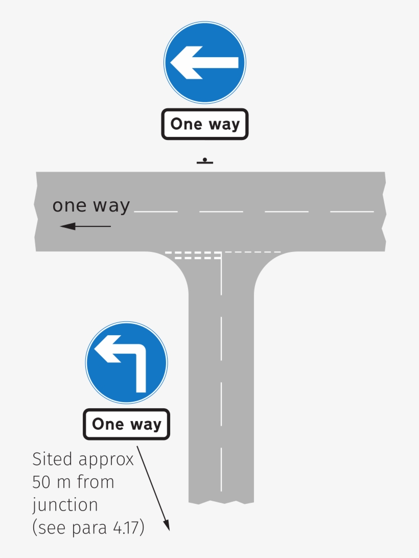 Traffic Signs Manual Chapter 3 Figure 4 1 - Road Signs And Symbols, transparent png #9049970