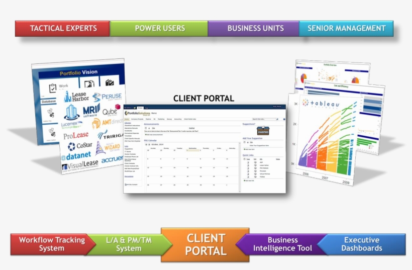 Psg-portal - Web Page, transparent png #9051941