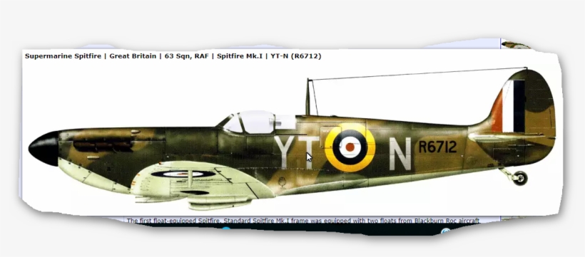 Edit - Scale Model, transparent png #9053284