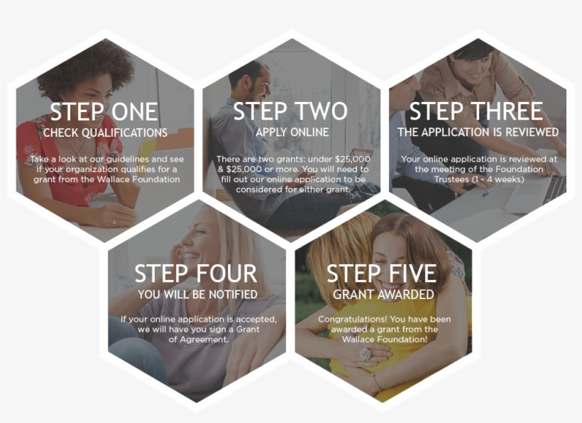 Image Description - Logo An Nahl Islamic School, transparent png #9053285