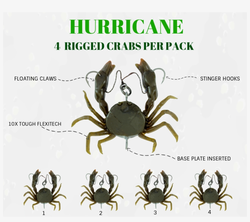 Deadly Crab Weapon - Hurricane Crab, transparent png #9056097