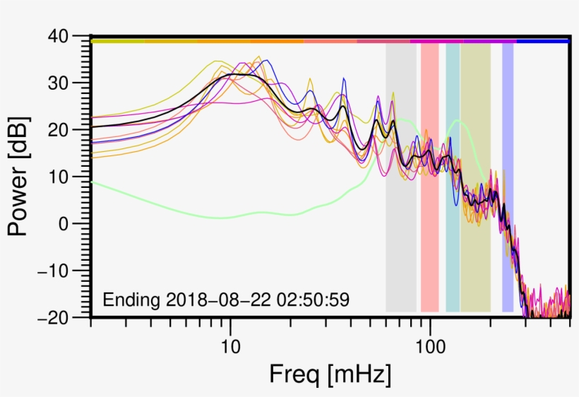 03-memsp - Diagram, transparent png #9057668